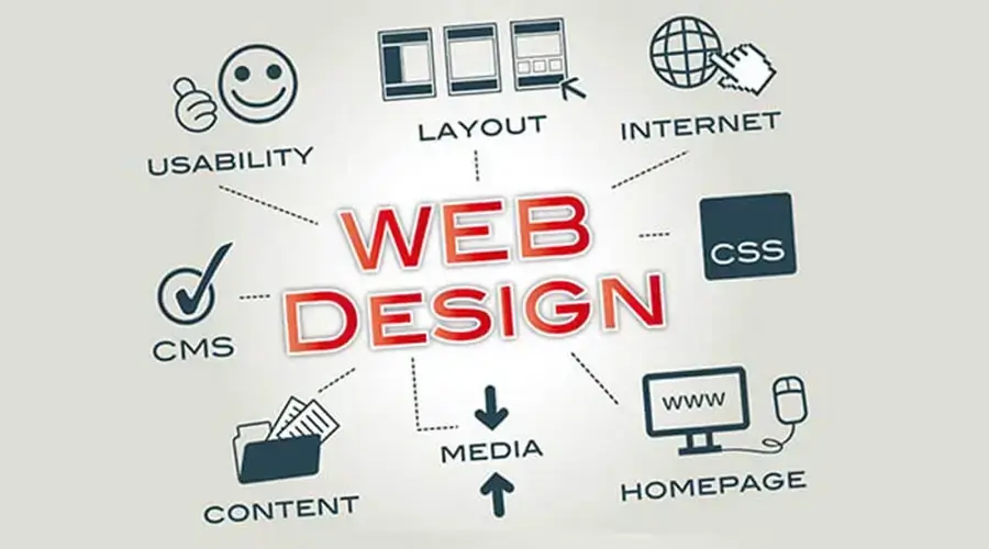 Web-design-Feat-Img-optimg